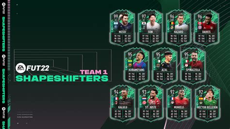 fifa 22 ultimate team|fifa 22 ultimate team prices.